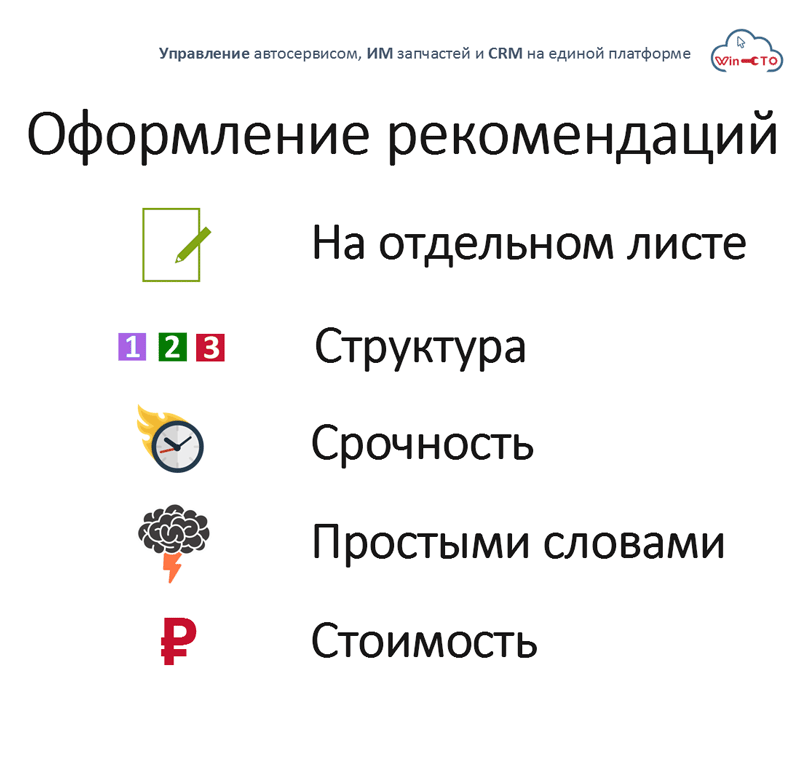 Оформление рекомендаций в автосервисе в Казани
